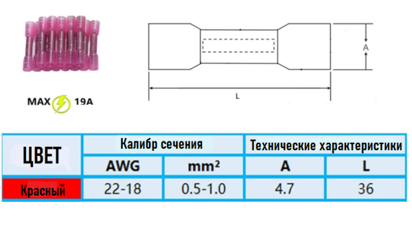 Набір з 10 термоусаджувальних з'єднувачів 0,5–1,0 мм2 (A. W. G 22-16)