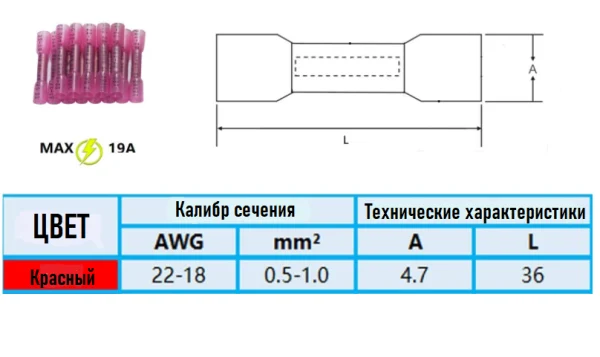 Набір з 10 термоусаджувальних з'єднувачів 0,5–1,0 мм2 (A. W. G 22-16)