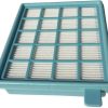 Набір фільтрів для пилососу philips PowerPro Compact та Active FC8058 FC8470-8479, FC8630-FC8679