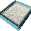 Набір фільтрів для пилососу philips PowerPro Compact та Active FC8058 FC8470-8479, FC8630-FC8679