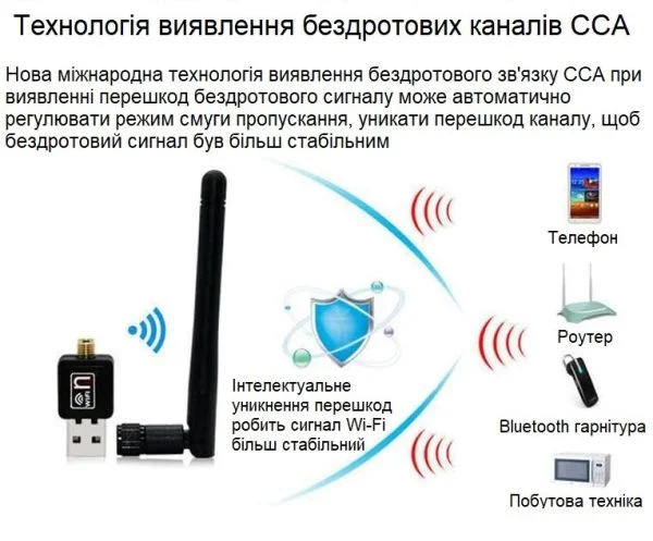 WiFi адаптер USB 2.0 бездротовий для ноутбуків пк WiFi адаптер USB 2.0 бездротовий для ноутбуків пк