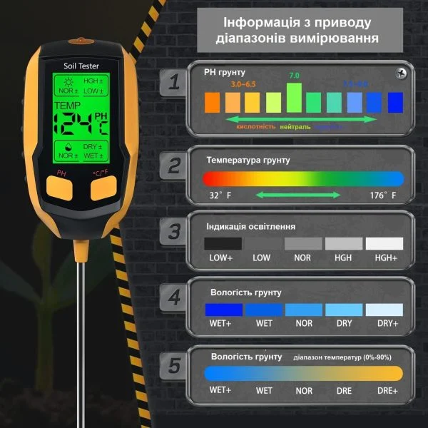 Анализатор почвы 4 в 1 уровень ph измеритель температуры влажности почвы, тестер освещения Аналізатор ґрунту 4 в 1 рівень ph вимірювач температури вологості ґрунту, тестер освітлення