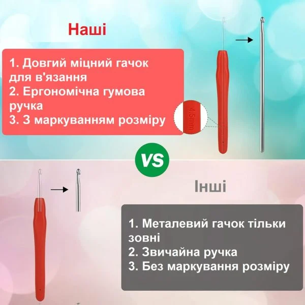 Гачки для в'язання 2-8мм у пеналі 30 предметів