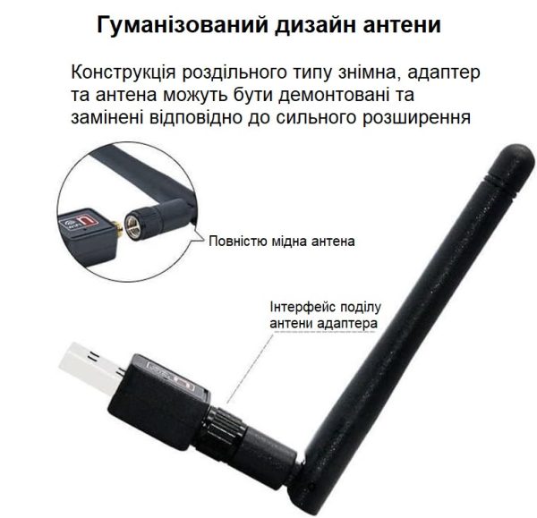 WiFi адаптер USB 2.0 бездротовий для ноутбуків пк