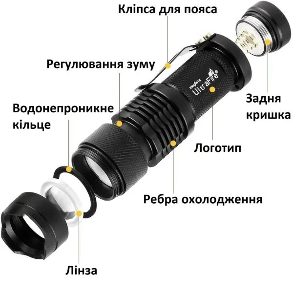 Фонарик карманный светодиодный UltraFire SK68 7Вт 300 люмен IP65 на аккумуляторе 14500 с зумом и клипсой Ліхтарик кишеньковий світлодіодний UltraFire SK68 7Вт 300 люмен IP65 на акумуляторі 14500 із зумом та кліпсою