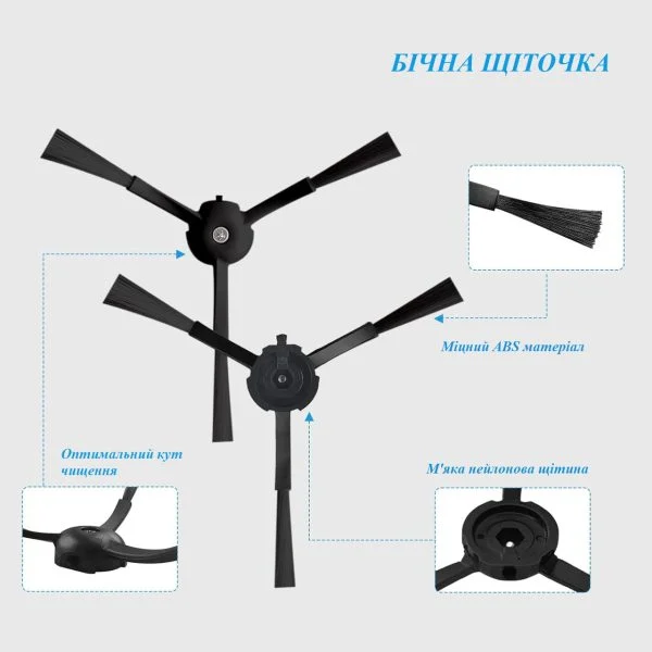 Набір аксесуарів для робота пилососа Xiaomi Roborock S8 S8+ S8 Pro Ultra roborock s8 аксесуари 10шт Набір аксесуарів для робота пилососа Xiaomi Roborock S8 S8+ S8 Pro Ultra roborock s8 аксесуари 10шт