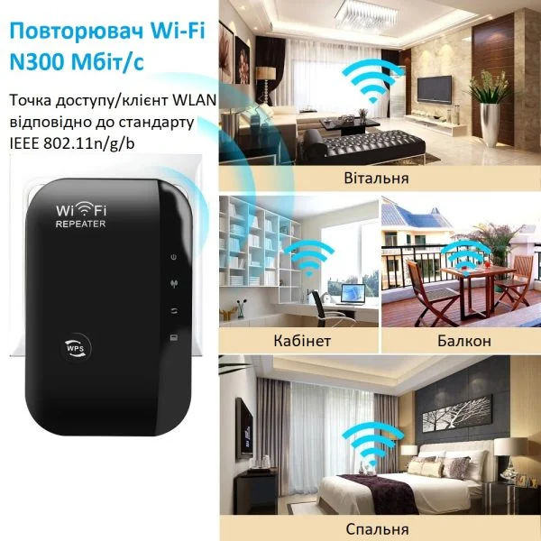 Репітер Wi Fi сигналу 300 Мбіт/с 2,4 ГГц підсилювач бездротового сигналу з LAN портом та режимом AP